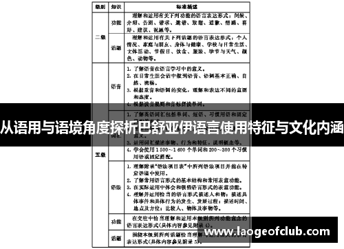 从语用与语境角度探析巴舒亚伊语言使用特征与文化内涵