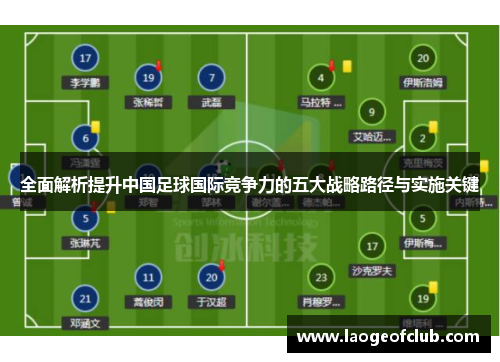 全面解析提升中国足球国际竞争力的五大战略路径与实施关键 全面解析提升中国足球国际竞争力的五大战略路径与实施关键