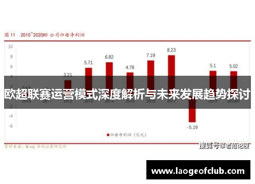 欧超联赛运营模式深度解析与未来发展趋势探讨 欧超联赛运营模式深度解析与未来发展趋势探讨