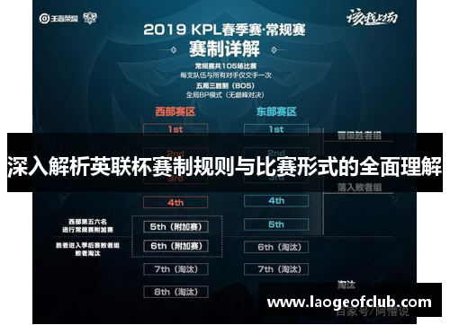 深入解析英联杯赛制规则与比赛形式的全面理解