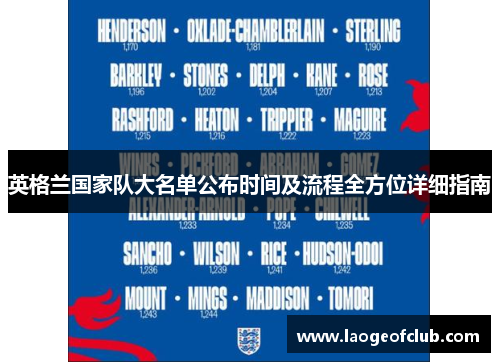 英格兰国家队大名单公布时间及流程全方位详细指南 英格兰国家队大名单公布时间及流程全方位详细指南