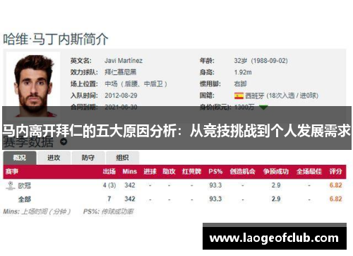 马内离开拜仁的五大原因分析：从竞技挑战到个人发展需求