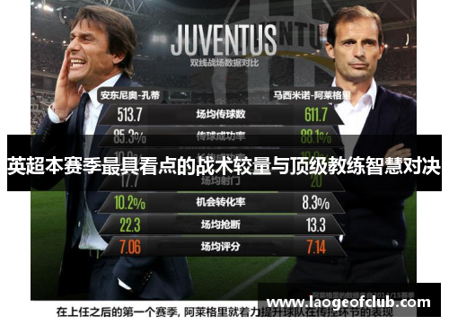 英超本赛季最具看点的战术较量与顶级教练智慧对决