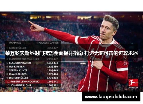 莱万多夫斯基射门技巧全面提升指南 打造无懈可击的进攻杀器