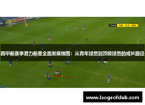 西甲新赛季潜力新星全面发展指南：从青年球员到顶级球员的成长路径
