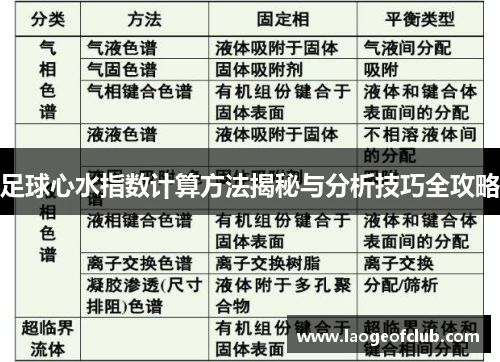 足球心水指数计算方法揭秘与分析技巧全攻略 足球心水指数计算方法揭秘与分析技巧全攻略